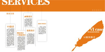 長(zhǎng)沙圣達(dá)品牌營(yíng)銷策劃 廣告展覽器材產(chǎn)品列表與市場(chǎng)營(yíng)銷策劃的協(xié)同之道